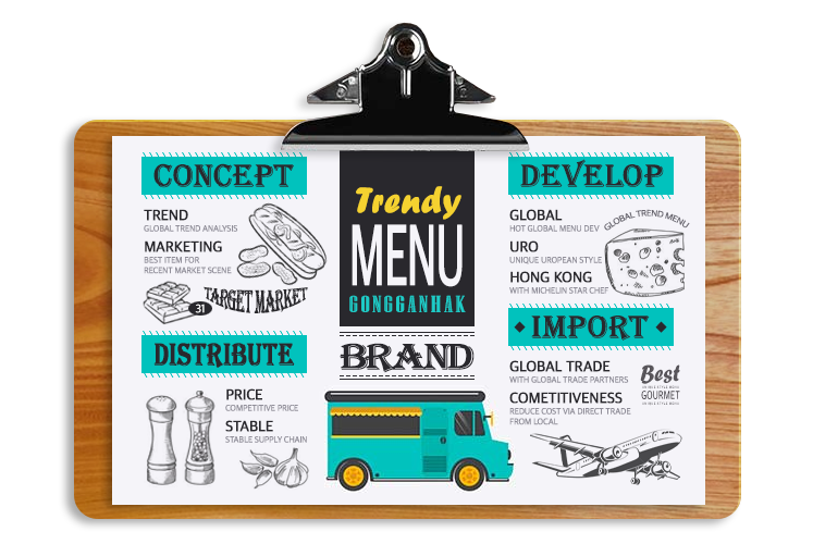 Menu & Trade